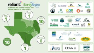 Reliant EcoShare Program with EarthShare of Texas