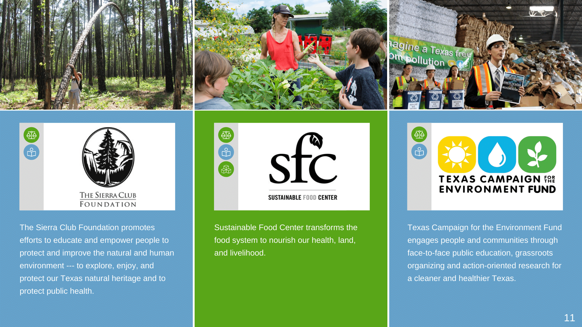 earthshare of texas 2021 impact report members sierra club sustainable food center texas campaign for the environment