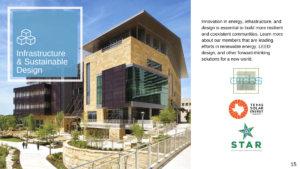 earthshare of texas 2021 impact report infrastructure and sustainable design
