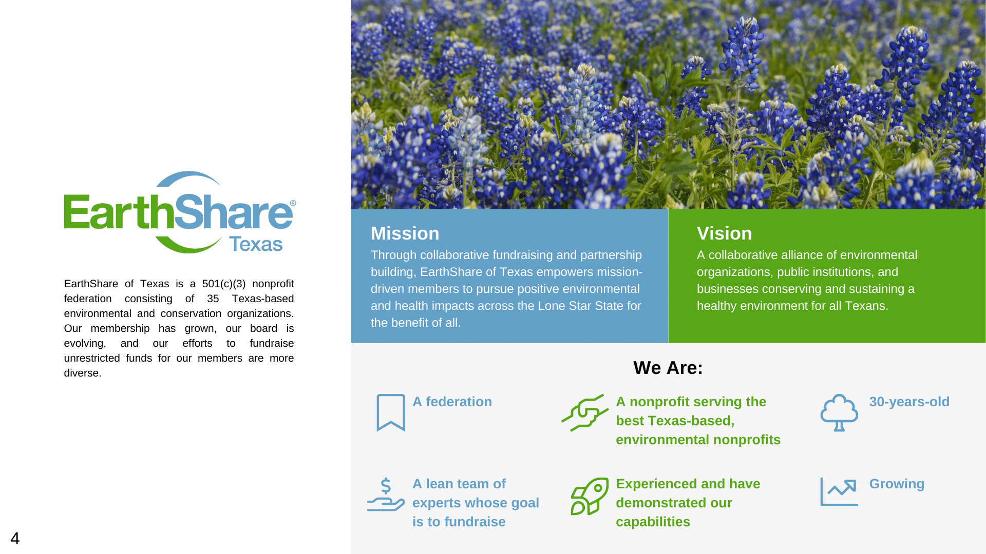 earthshare of texas 2021 impact report about and introduction