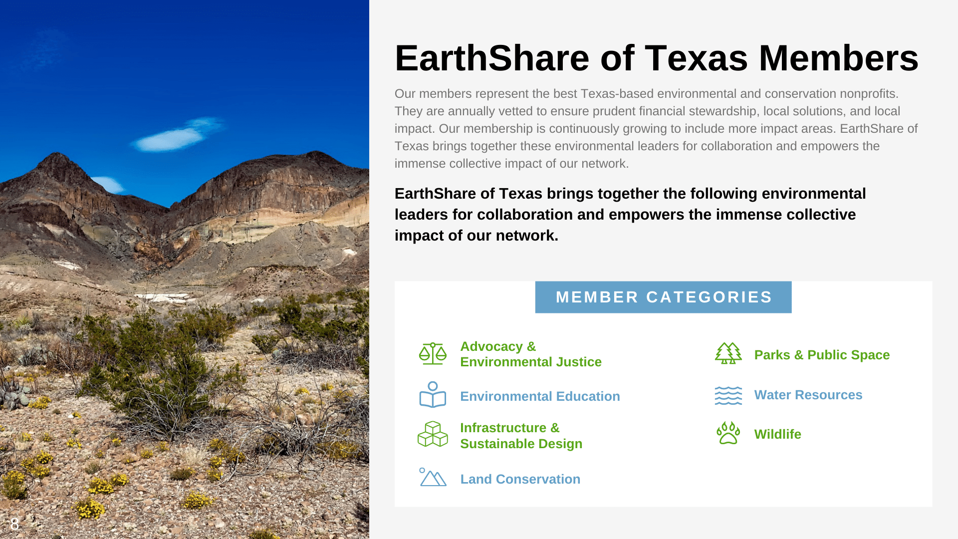 earthshare of texas 2021 impact report member overview